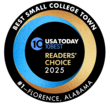 2025 USA Today Best Small College Town